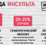 Виды инсульта - Сургутский противотуберкулезный диспансер