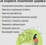 ПС1 - Сургутская психоневрологическая больница
