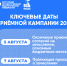 Ключевые даты приёмной кампании 2025 - СурГПУ